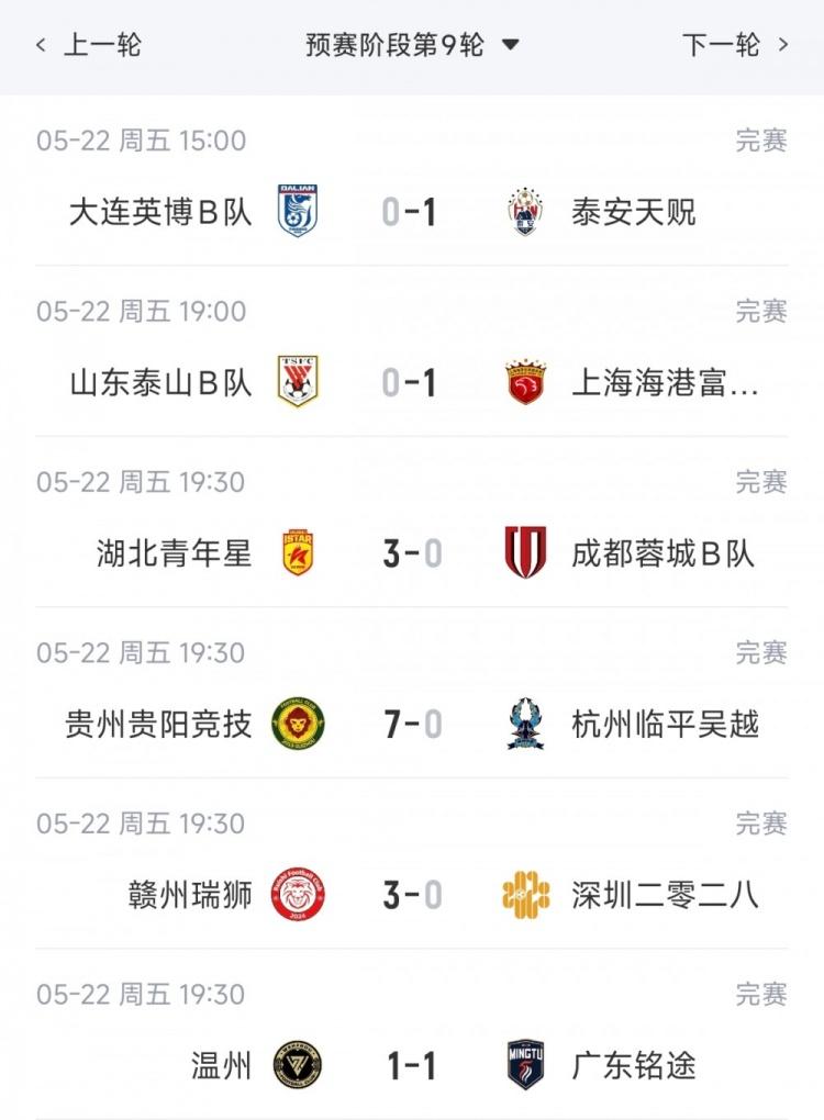 罗斯谈0-5不敌铁人的比赛，他对全队的拼搏投入和努力程度感到失望