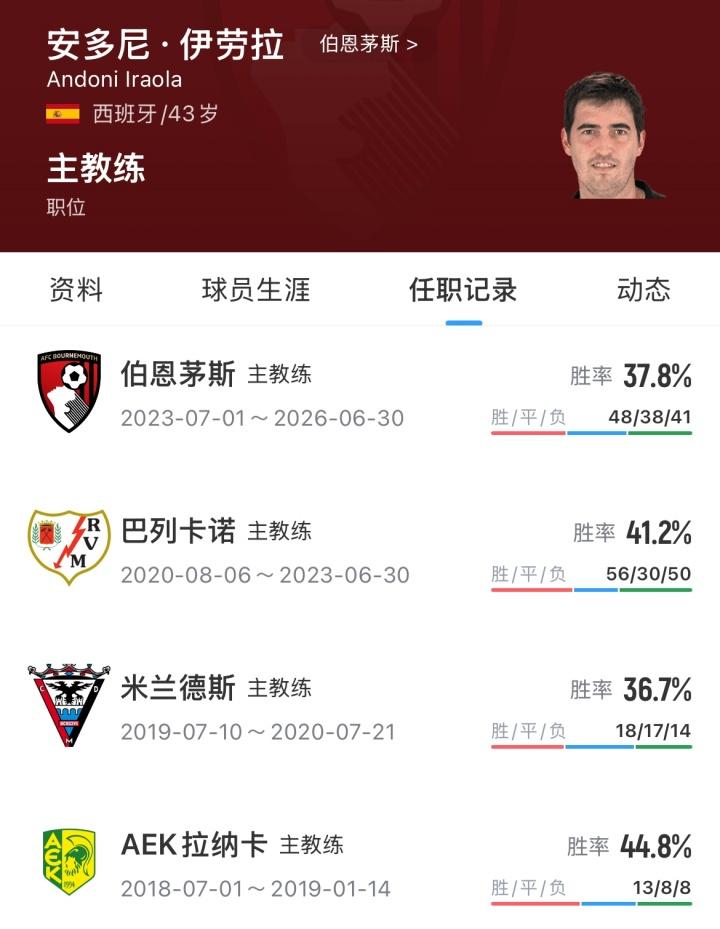 标价8000万镑！TA：曼联和巴黎有意M费，目前没有球队接触西汉姆