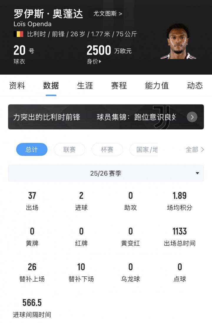 罗马诺：皇马对恩佐完全没兴趣，也从未进行过任何接触